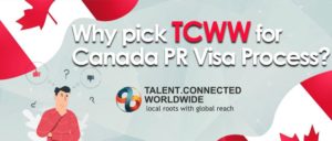 Canada PR Visa Process