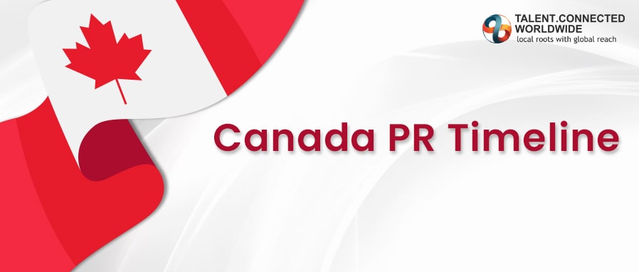 Canada-pr-timeline