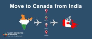 Move to Canada from India and Other Countries