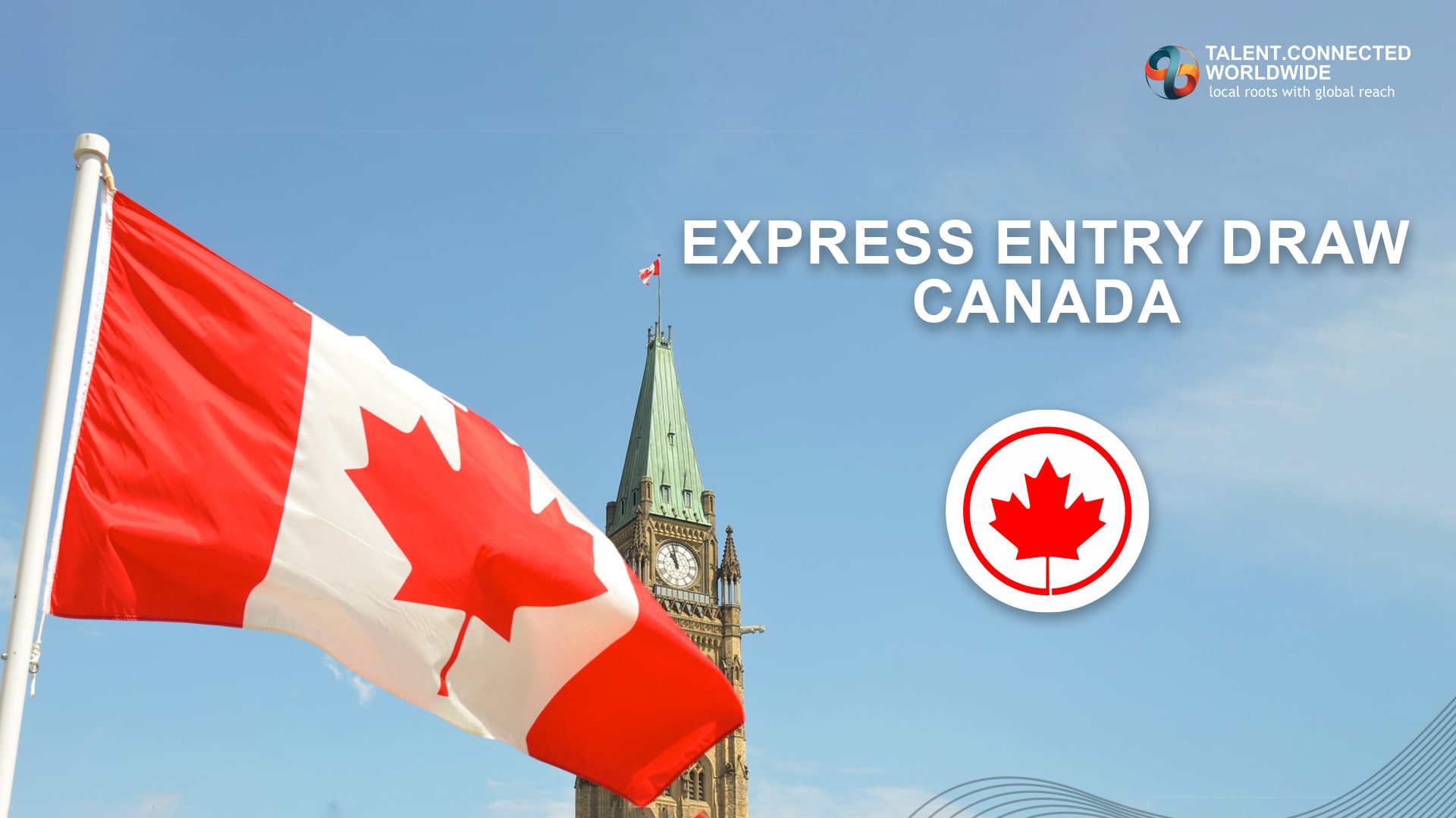 Express Entry Draw Canada 2024 A Detailed Guide