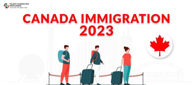 Canada Immigration in 2023