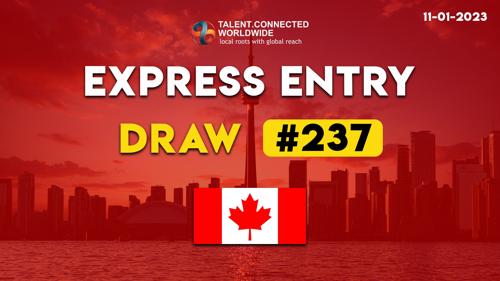 First Express Entry draw of 2023!