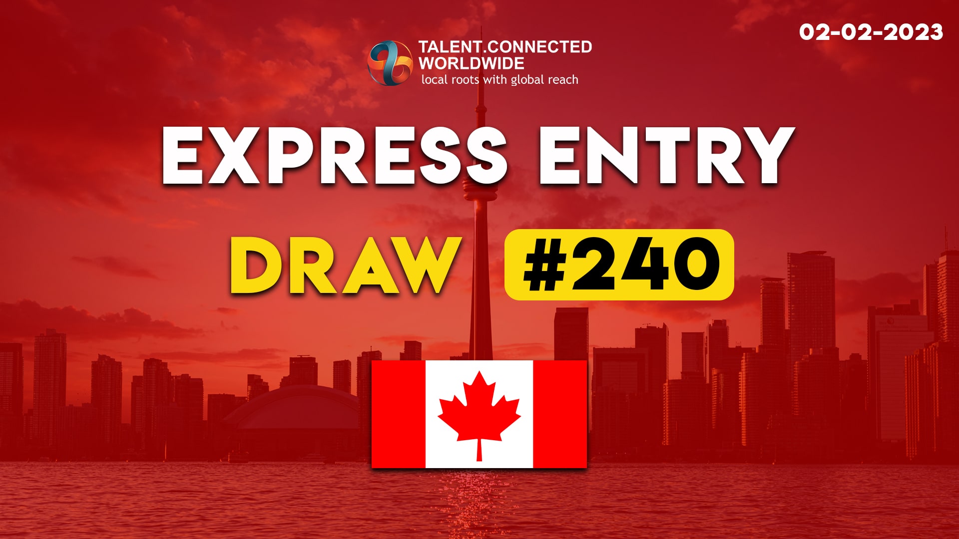 240th Express Entry Draw