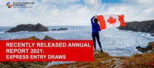 Recently Released Annual Report 2021- Express Entry Draws