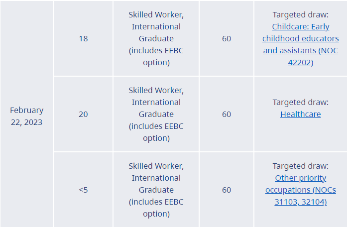 skill immigration1