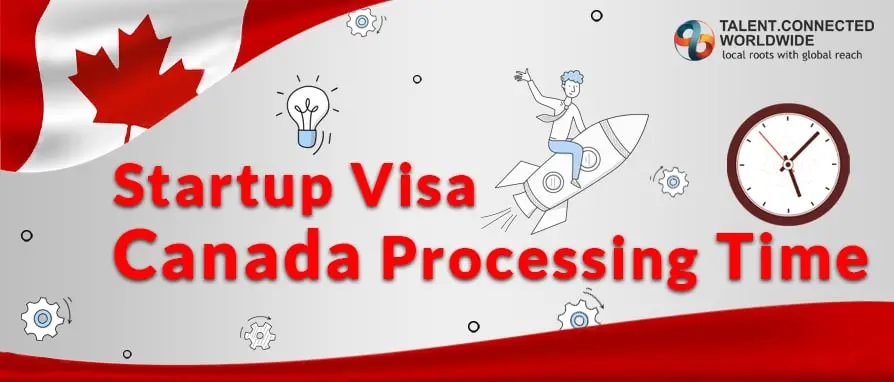 Start-up-visa-Canada-processing-time