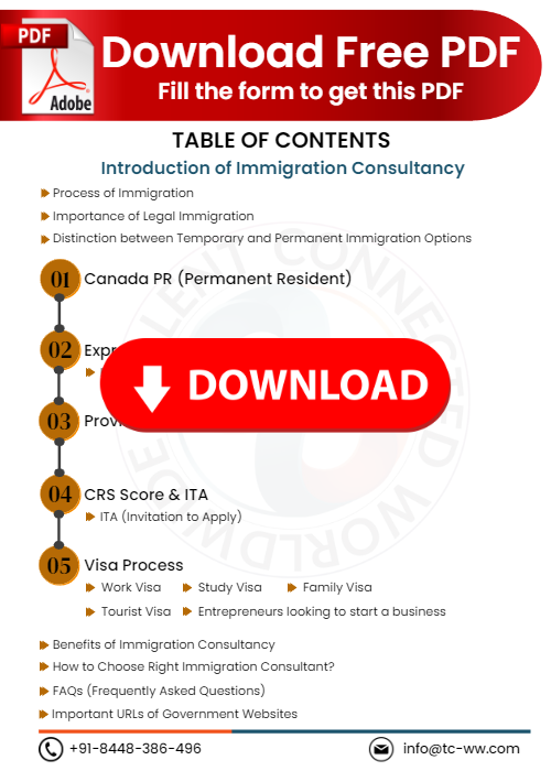 Download Free PDF on Immigration and Canada PR Guide