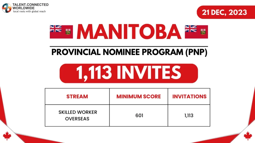 Manitoba-PNP-Draw