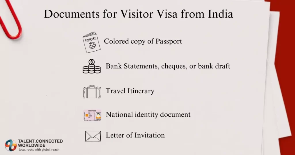 documents-for-Visitor-Visa