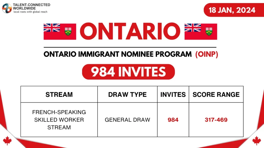 Ontario-Latest-PNP-Draw