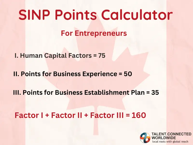 SINP-Assessment-Grid-for-Entrepreneurs