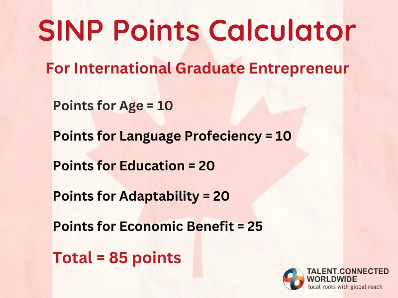 SINP-Points-Calculator-for-International-Graduate-Entrepreneurs