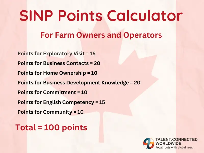 Scoring-Factors-for-Farm-Owners-and-Operators