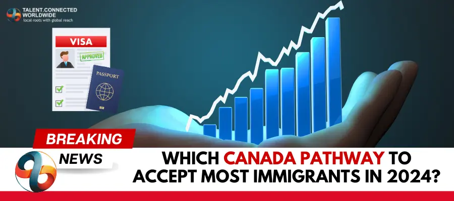 Which-Canada-pathway-to-accept-most-immigrants-in-2024