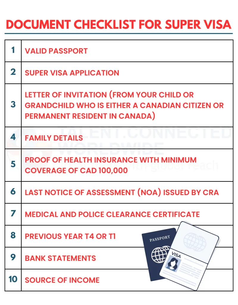 Document-Checklist-for-Super-Visa