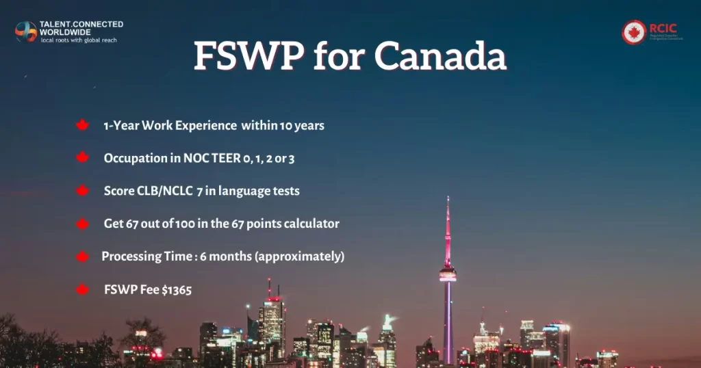 Eligibility Factors for Express Entry FSWP
