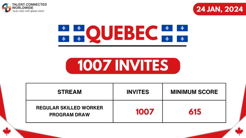 Quebec-First-Draw-of-2024