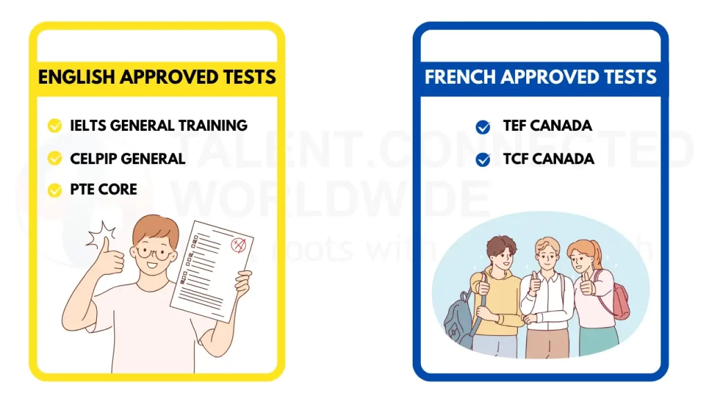 English-Approved-Tests-French-Approved-Tests
