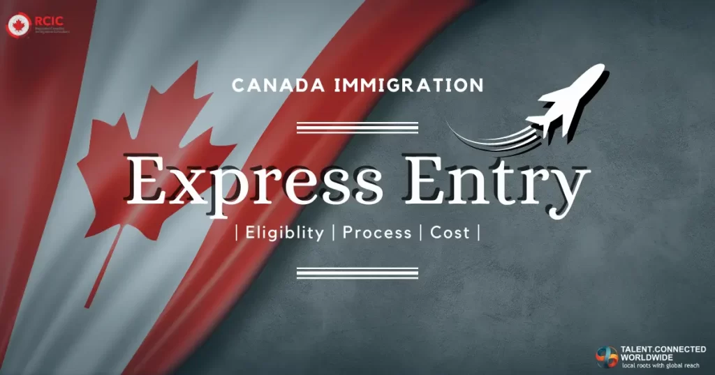 Canada-Express-Entry