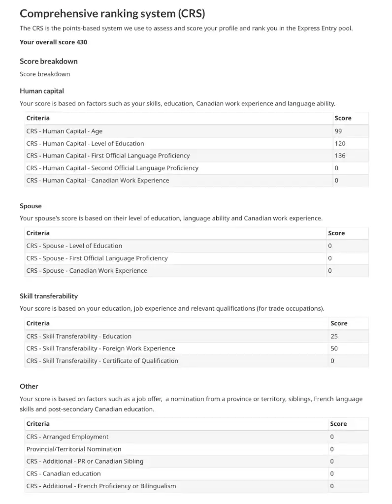 Express-Entry-Profile-Creation3