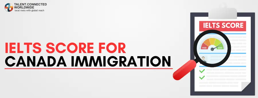 IELTS-Score-for-Canada-Immigration