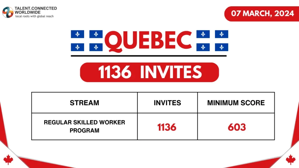 Quebec-Draw-07-Mar-2024