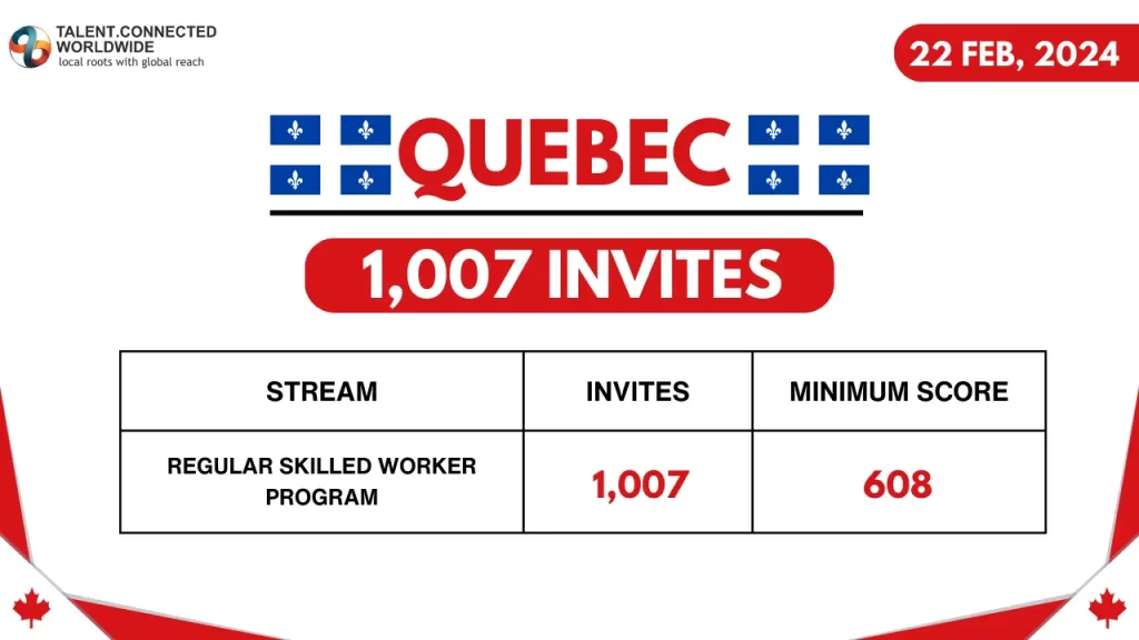 Quebec-Draw-22-Feb-2024