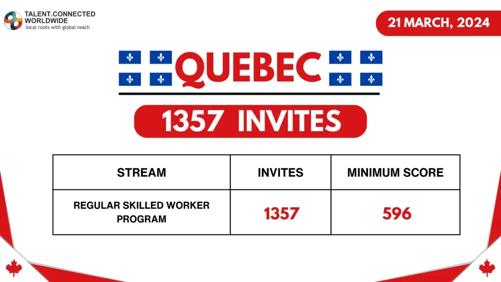 Quebec-Latest-Draw-26-March-2024