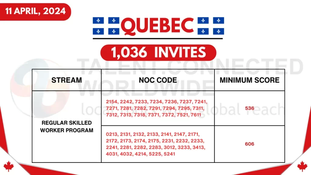 Quebec-Draw-11-Apr-2024