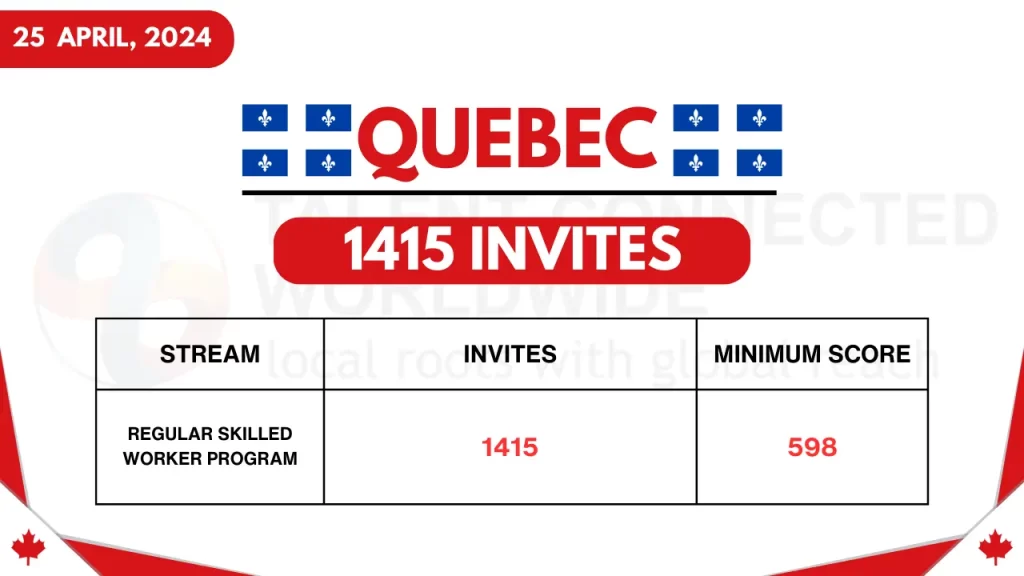 Quebec-Draw-25-April-2024
