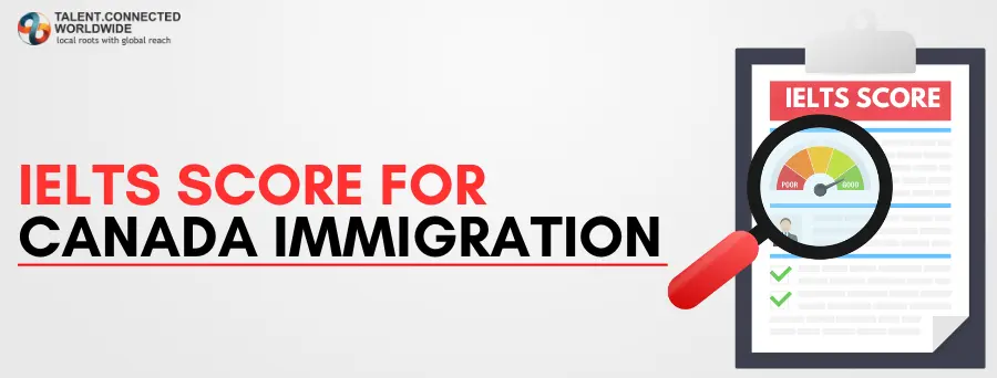 IELTS Score for Canada Immigration 1 IELTS-Score-for-Canada-Immigration