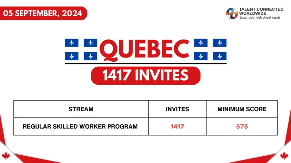 Quebec and Ontario Latest Draw Issued 3,904 ITAs Altogether 2 Quebec-Draw-10-Sept-2024