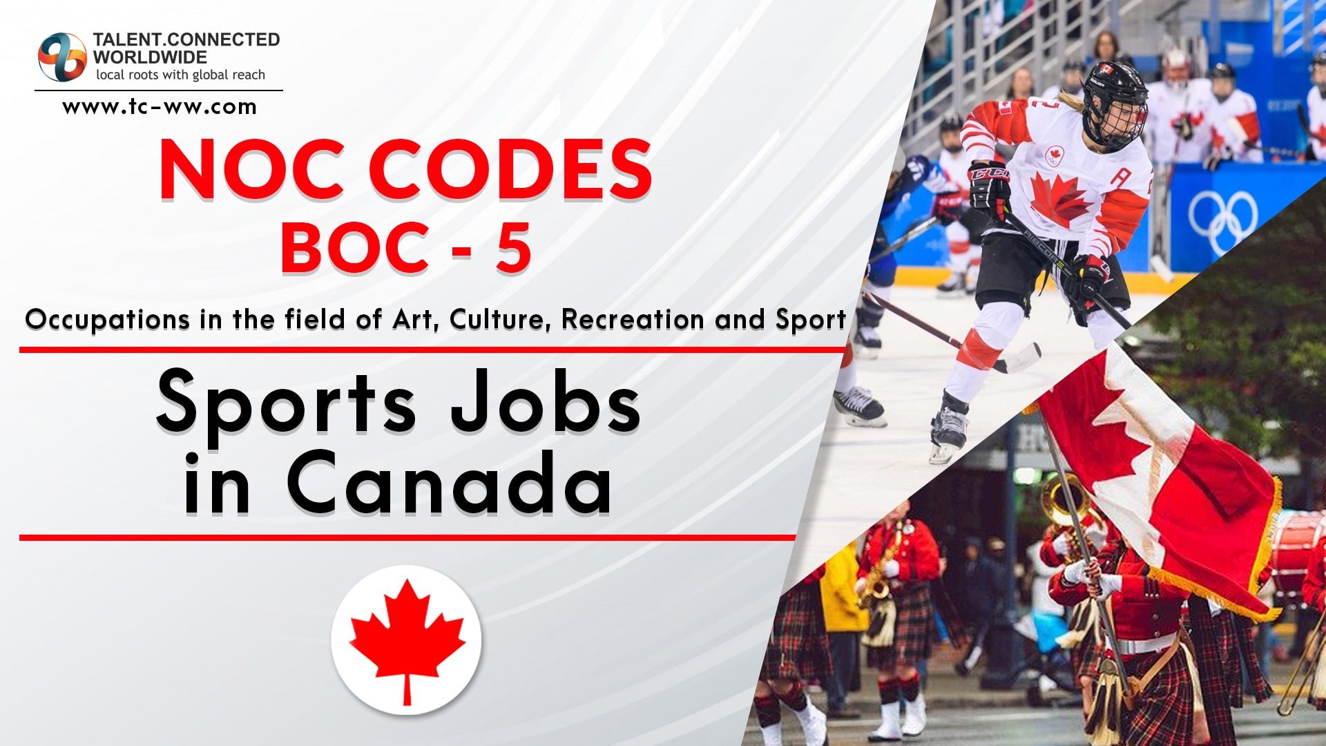 Sports Jobs in Canada with New NOC Codes | BOC-5