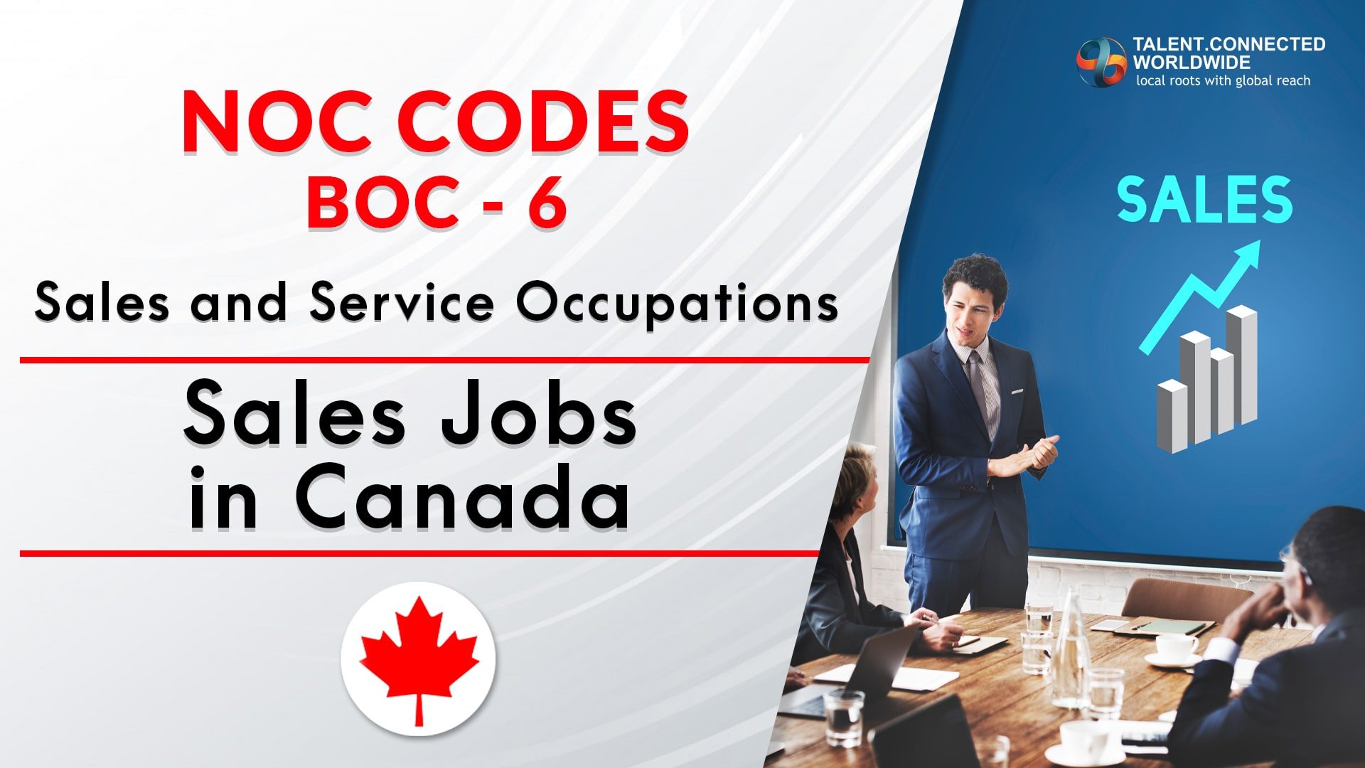 Sales Jobs In Canada With New NOC Codes BOC 6